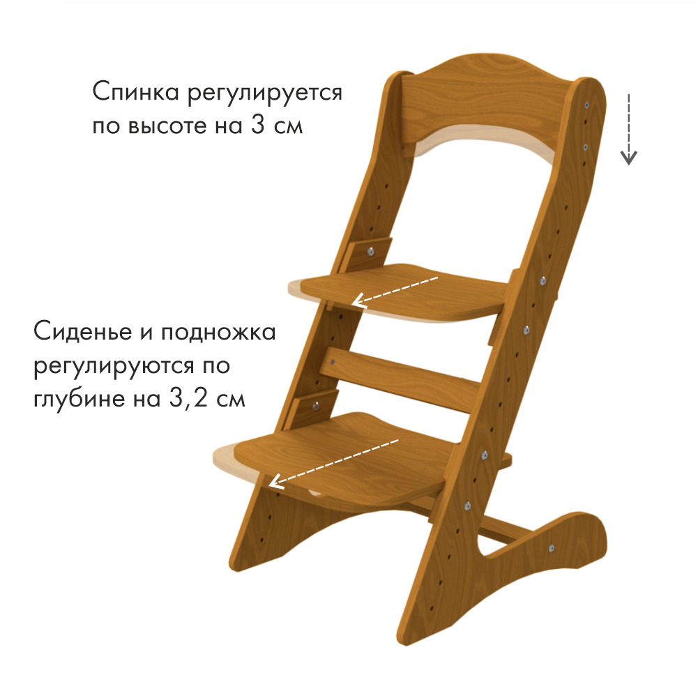 Ребенок 2 месяца темно зеленый стул